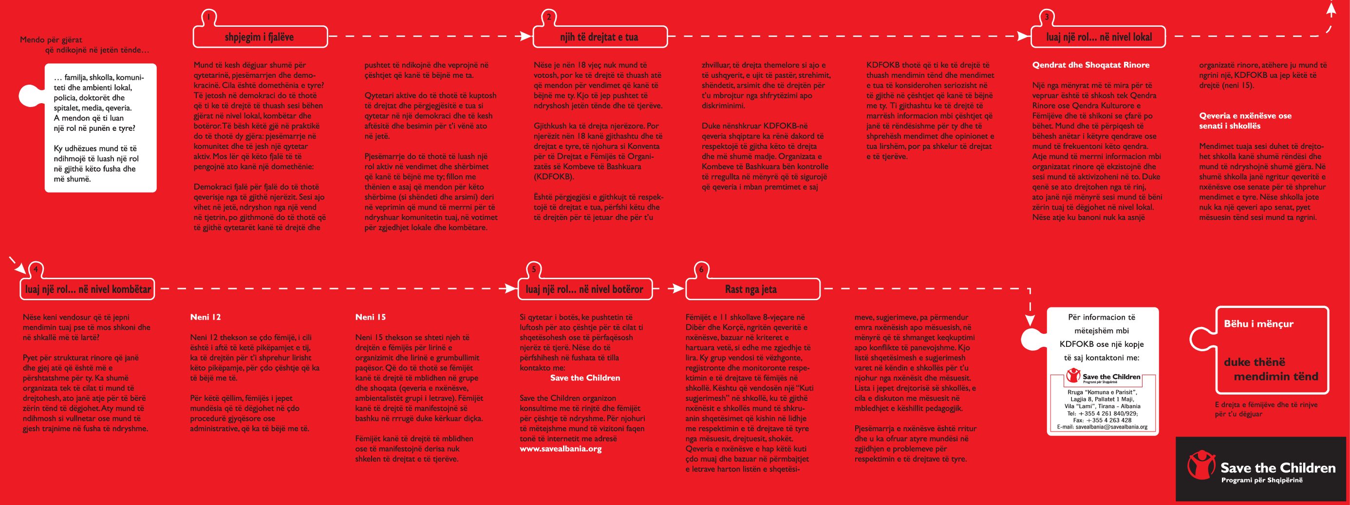 Child Participation pdf