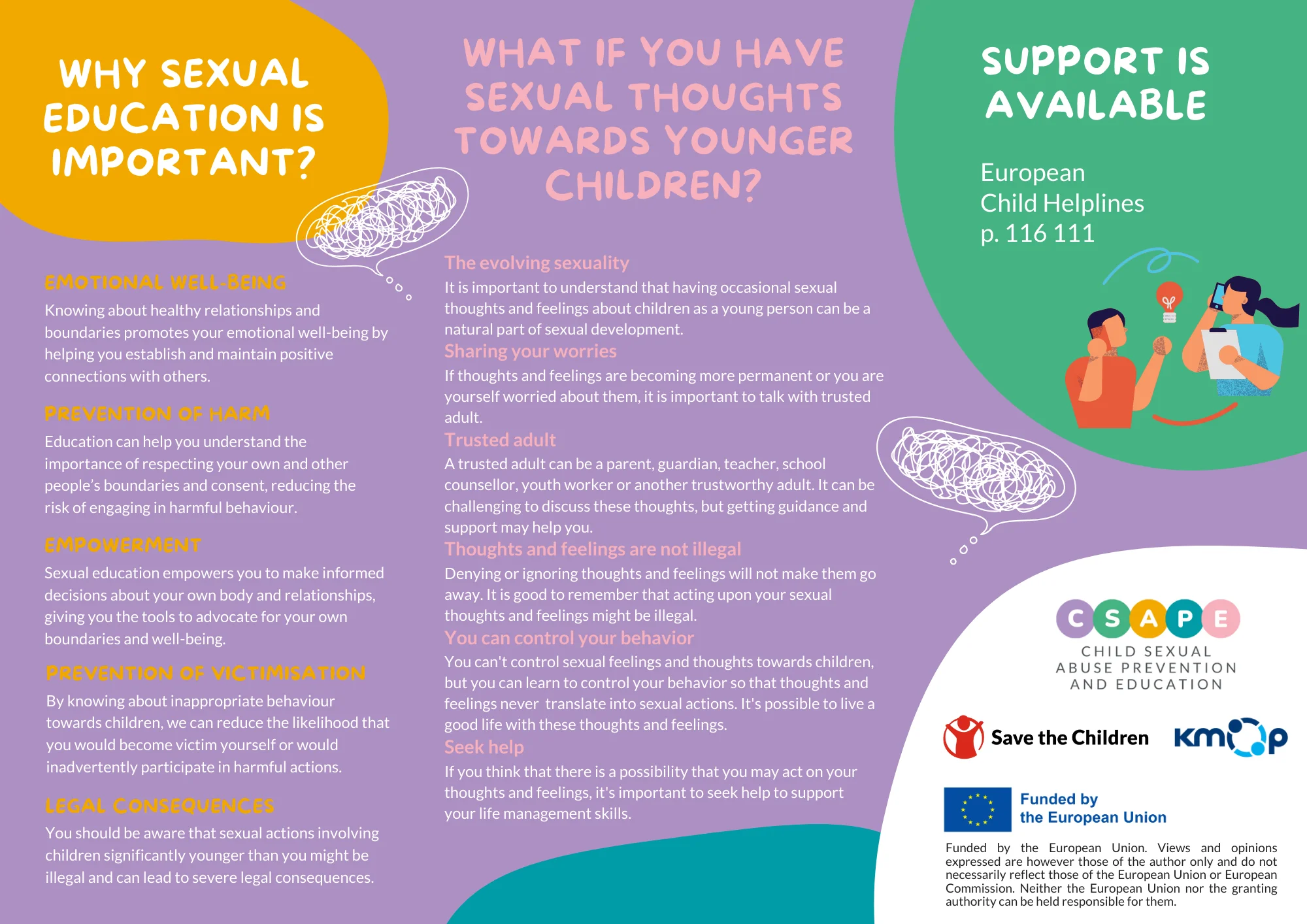 Why Sectual Education Is Important